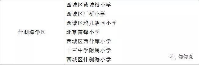 一句话点评东城区小学,一句话点评西城小学