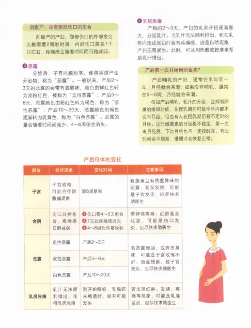 月嫂推荐的八种下奶食谱,催乳食谱产妇吃什么下奶