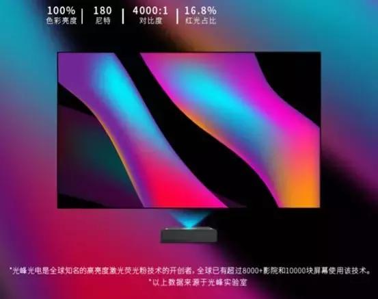 星米科技有限公司,星米科技直播