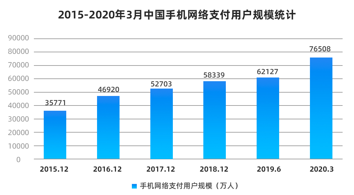 手机丢失sim卡密码安全吗,手机丢失如何锁sim卡