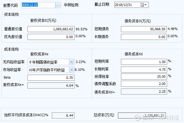 检验检测与评估的区别,广电计量和华测检测