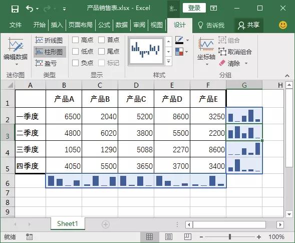 excel折线迷你图,excel中哪个版本有迷你图