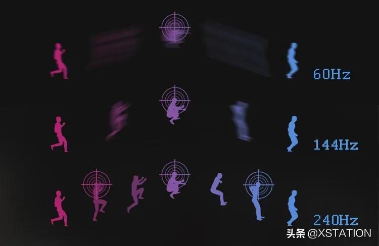 华为显示器快速入门指南,入门修图显示器