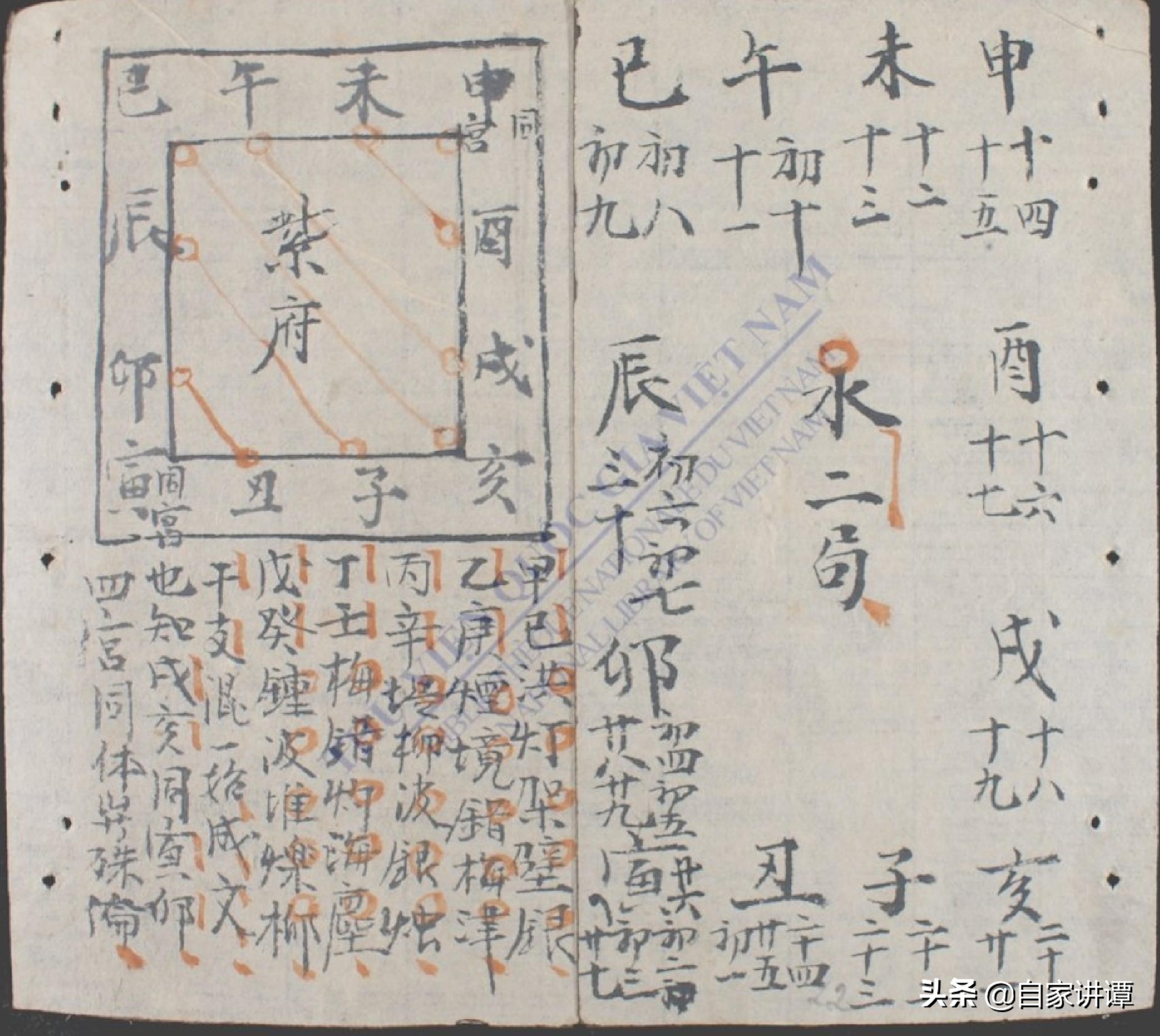 明清时期民间抄本——紫微秘诀.正宗家传一道符