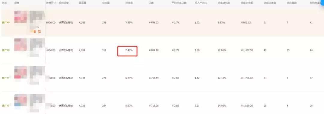 标品直通车测图怎么选关键词,标品老品直通车怎么开才有效果