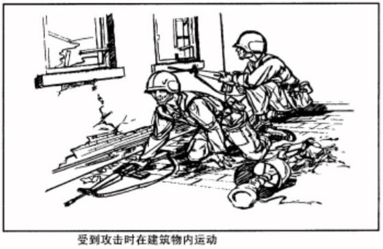 巷战战斗技巧,巷战技巧