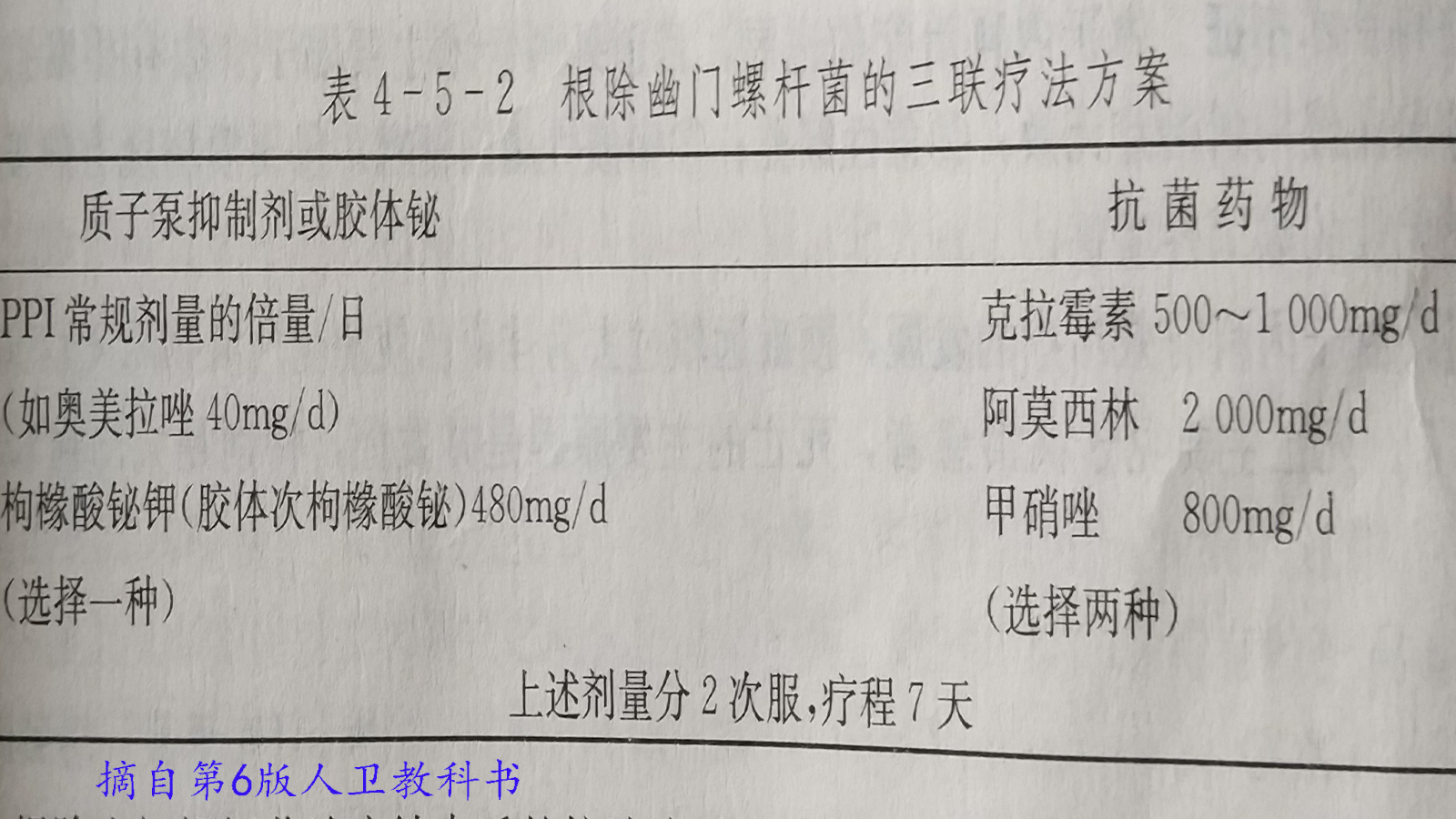 胃痛困扰着小伙：医生，可以吃把辣辣的辣椒辣死幽门螺旋杆菌吗