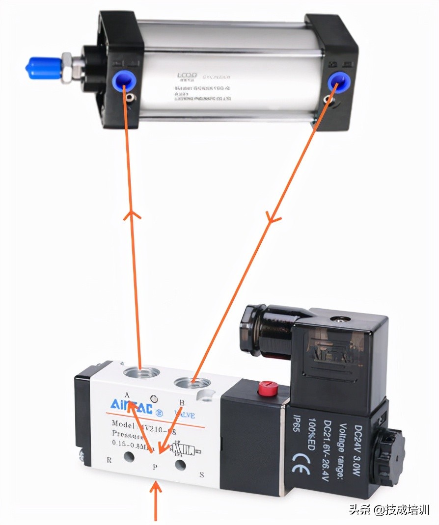 一般电磁阀的工作原理是什么,电磁阀的工作原理及安装注意事项
