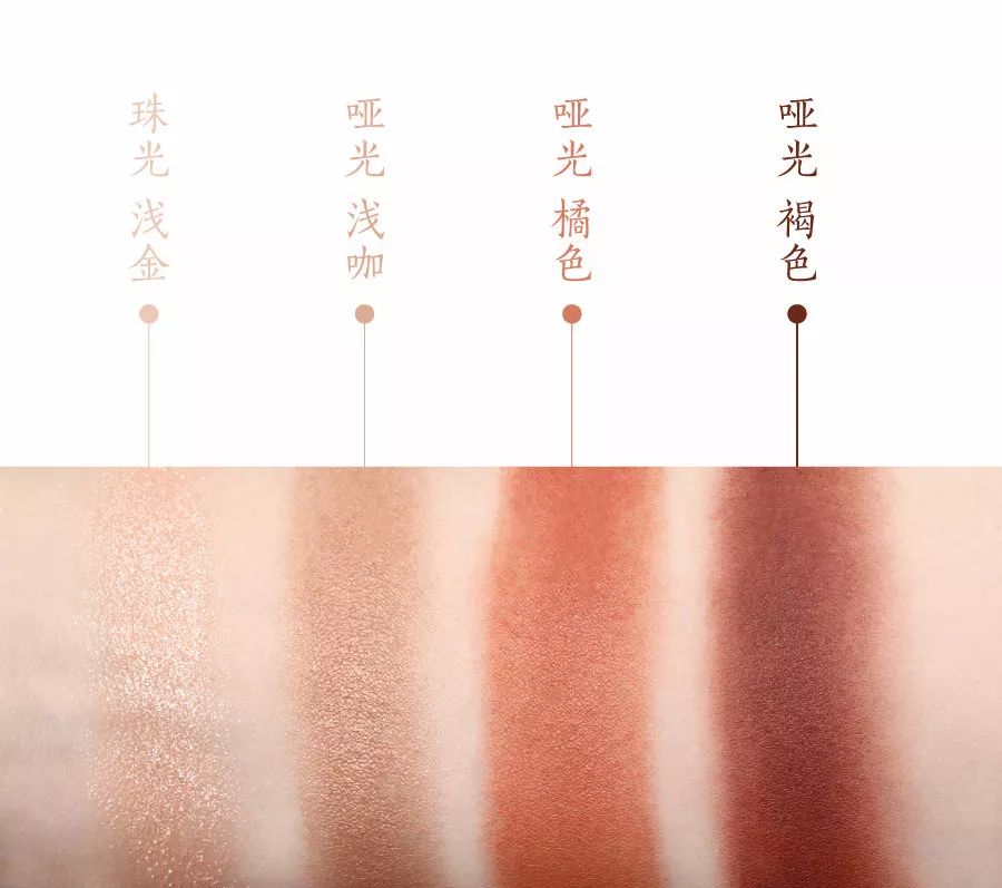 故宫百花齐放口红文创,故宫淘宝和故宫文创的口红一样