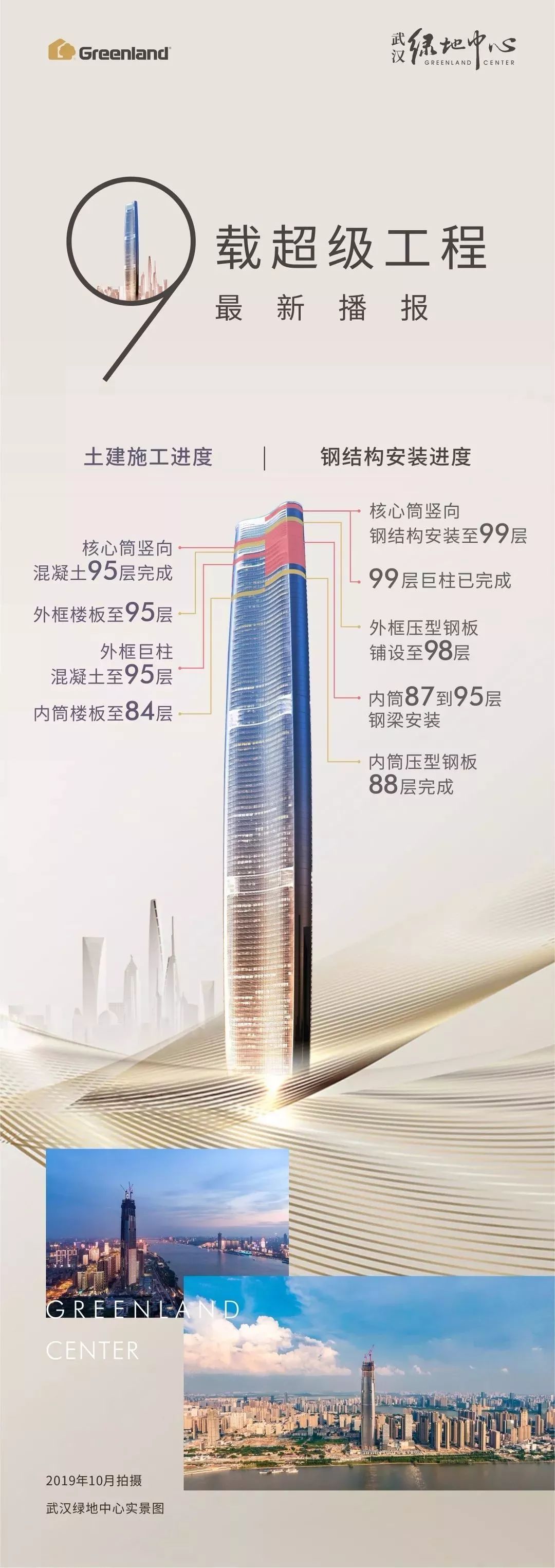 华中第一高楼进展,从委曲求全到被迫反抗