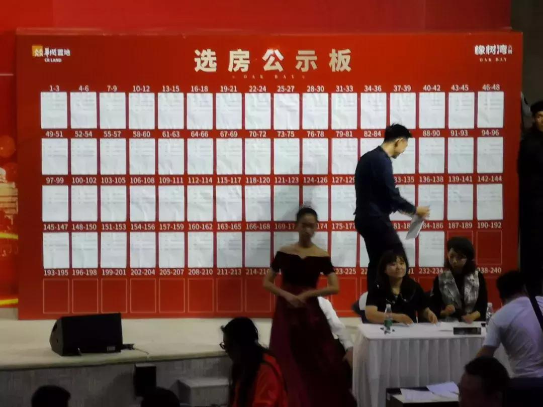 华润一天开俩盘,有的业主直跺脚,有的业主蹦高高