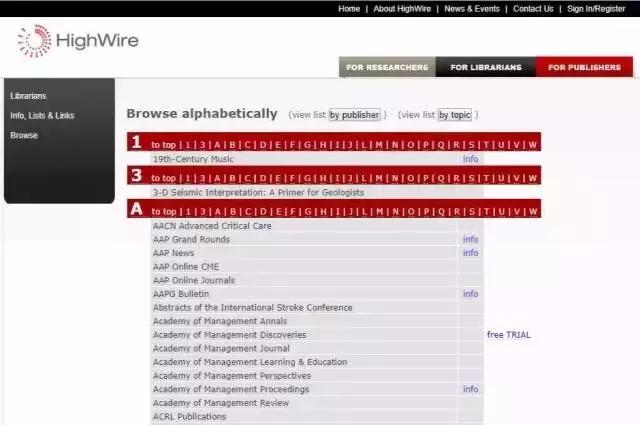 最强的学术网站,国内比较权威的学术网站