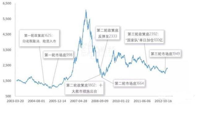最厉害的商业思维靠谱吗,最强赚钱效应是什么