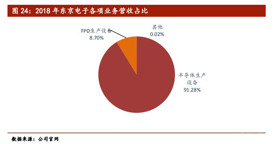 日本新材料,日本新材料产业为何能称雄全球