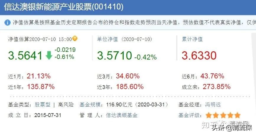债券型基金适合长期投资吗,值得长期投资的债券基金