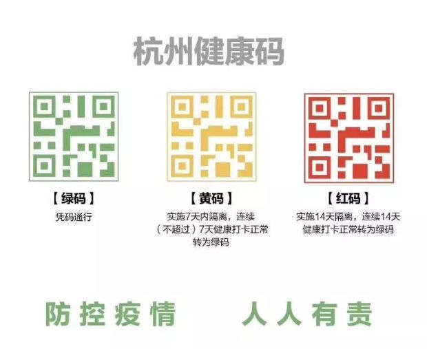 希望疫情后的我们越来越好,我们经历了一场疫情取得的成就