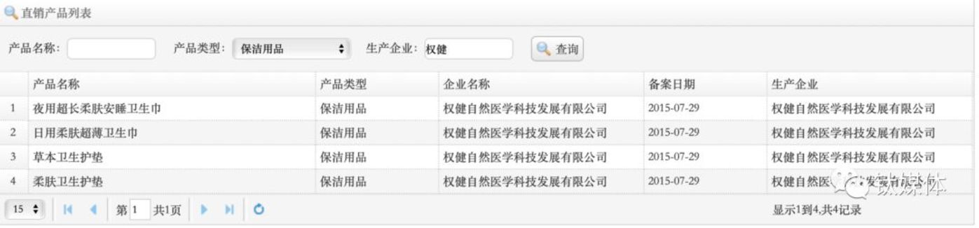 权健保健品乱象,权健的百亿保健帝国