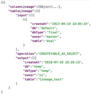 饿了么计算利润的工具,饿了么运营费用