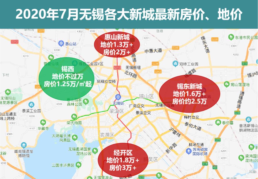 首付37.5万！房价1.25万/㎡起！这里将引爆无锡下一个10年