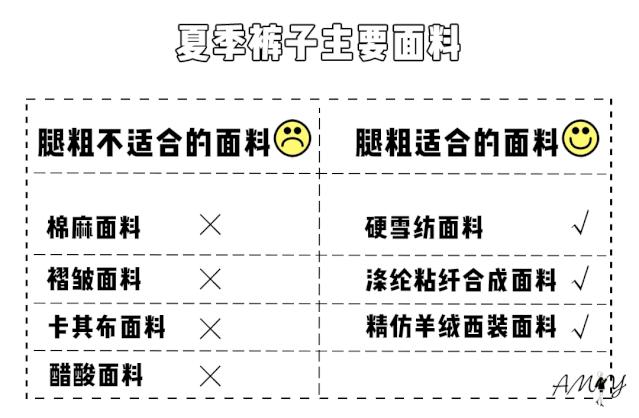 今年夏天流行的裤子叫什么面料,今夏流行的裤子颜色有哪些