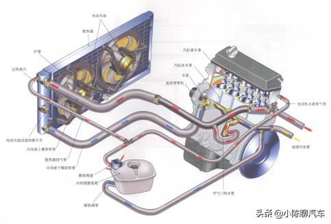 大众尚酷水温高怎么解决,大众尚酷1.4t双增压高速水温高