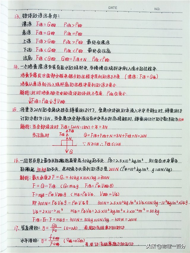 物理不好的学生怎么学,高中物理不好的学生怎么提升