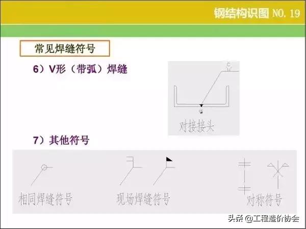 房屋光伏钢结构图纸识图讲解,免费钢结构图纸识图教程下载