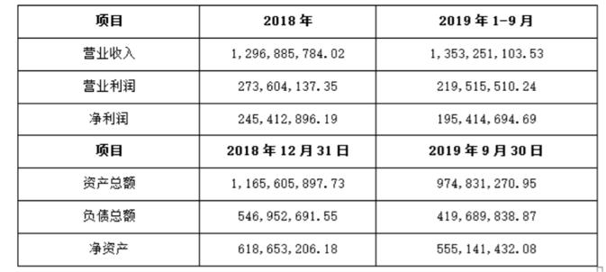 付临门支付公司可靠吗,付临门怎么回事