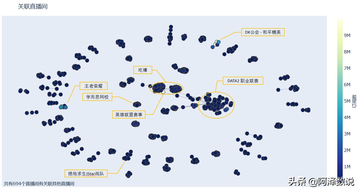 虎牙直播间平台,虎牙直播