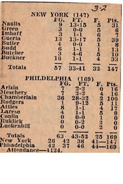 张伯伦被哈登砍37分,张伯伦砍28篮板视频