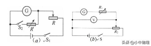 八年级物理实验归纳总结,高二下学期物理实验教学总结