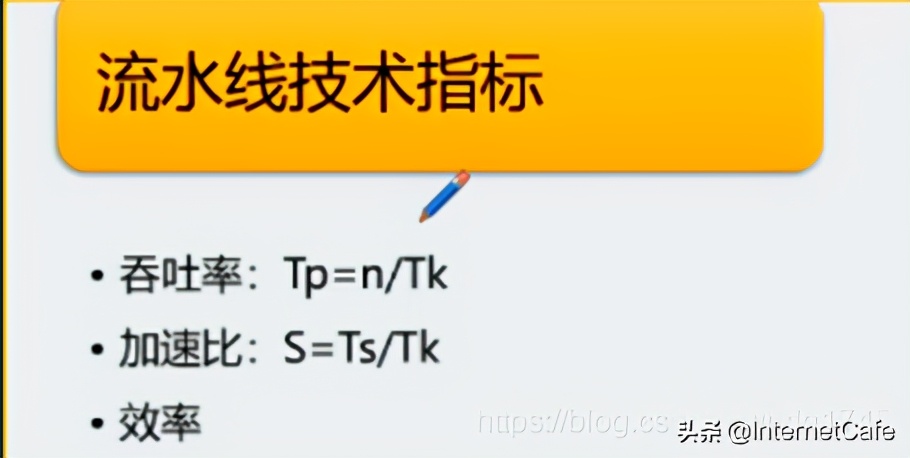 计算机硬件基础答案,计算机硬件基础