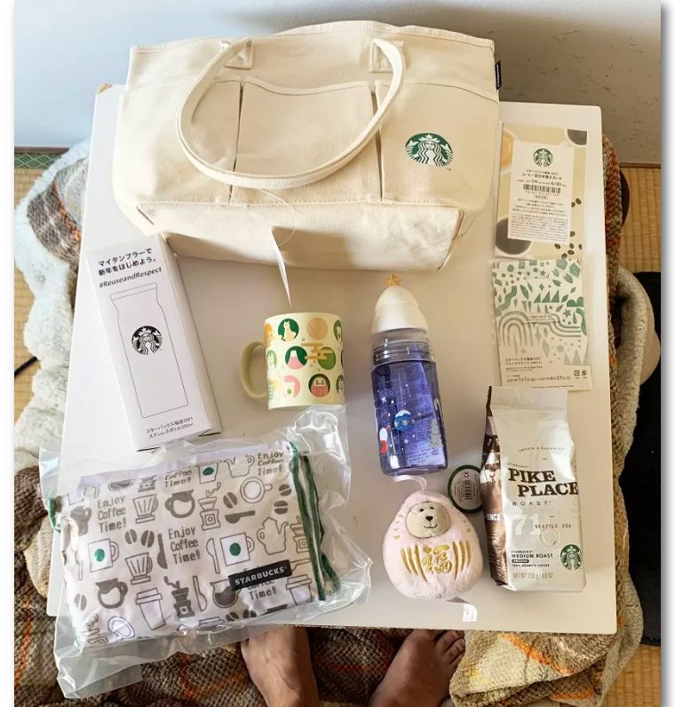 日本福袋大奖,2021年日本福袋有哪些