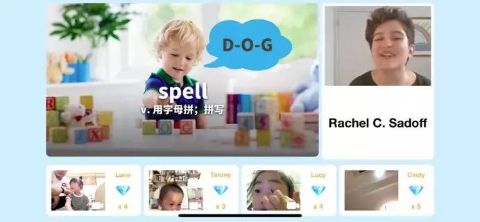 哈佛最好的外教课,哈佛外教启蒙课程