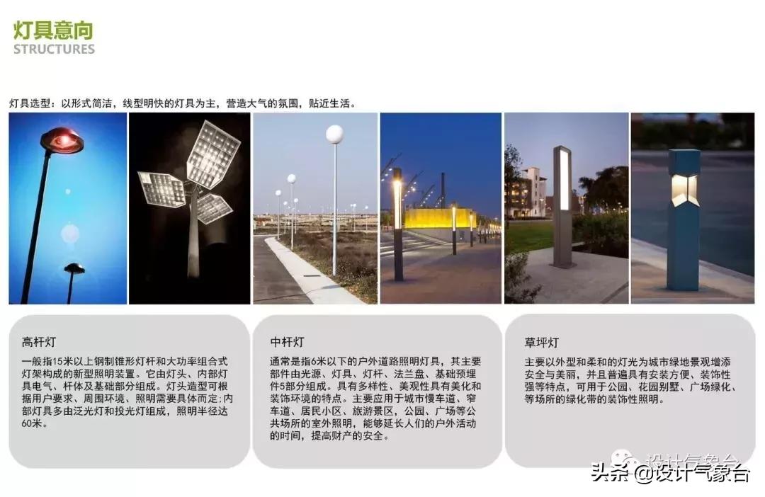 id快速排版技巧,id方案设计排版