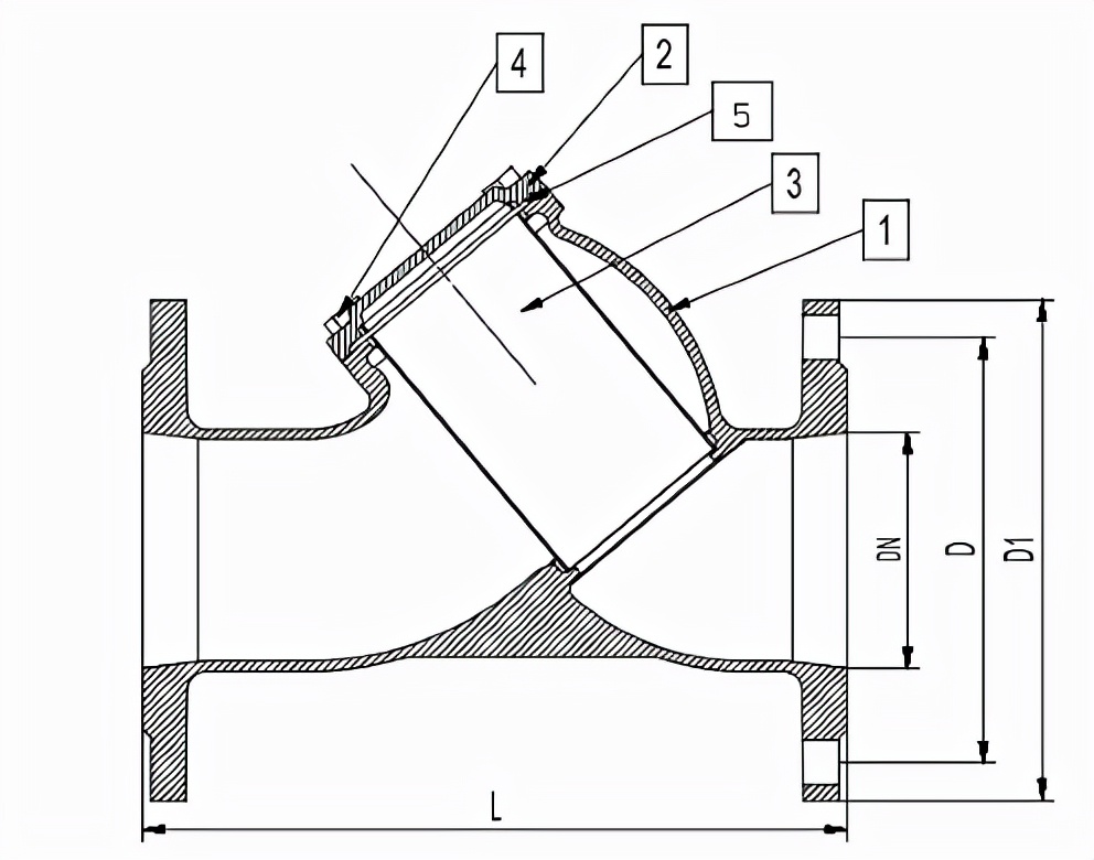 不锈钢法兰y型过滤器定制,广东不锈钢法兰y型过滤器型号