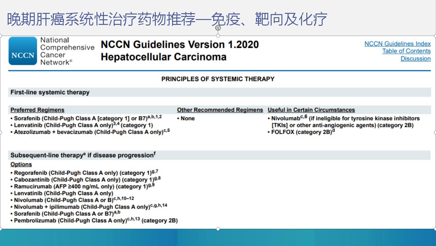 靶向药阿帕替尼治愈肝癌,阿帕替尼的靶向药