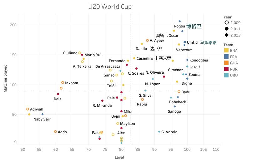 不是每个人都是天生的天才,不是所有人都是天才