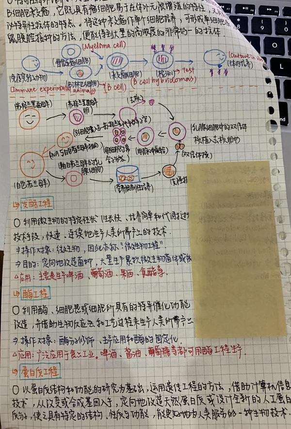 【独家干货】最全食品科学专业APS考试经验分享！