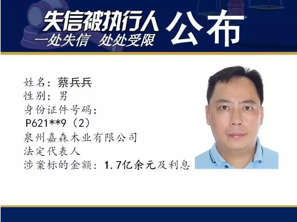 德尔惠法定代表人负债13.5亿余元！千亿涉案9.9亿，还有多位“大老板”上榜