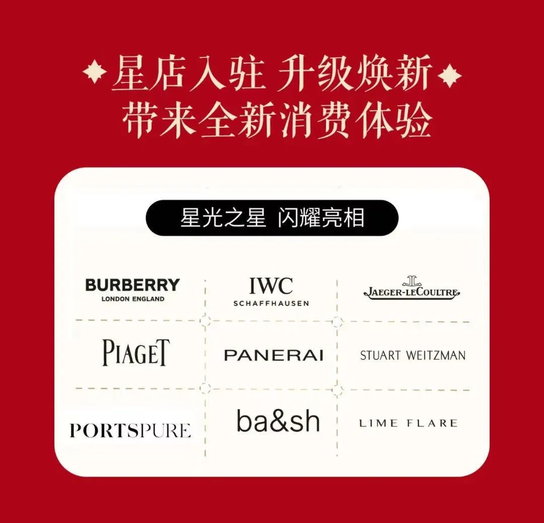 重庆5大核心商圈,暴走山城重庆