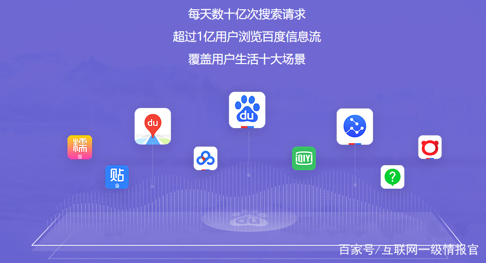 百度营销开户必须代理商开户吗,百度开户找代理商