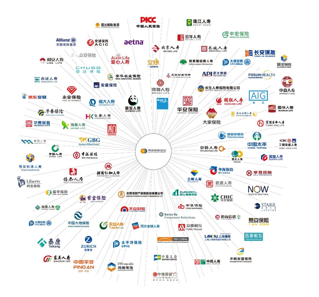 自己开的公司可以给自己买保险吗,自己开公司买保险划算