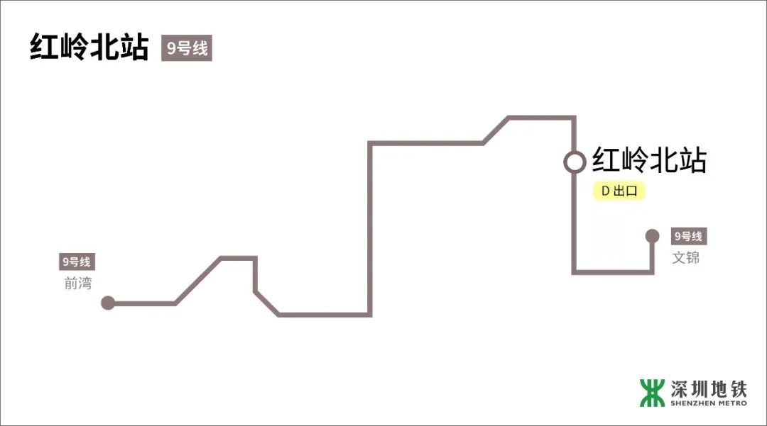 娣卞湷绗嬪矖鏂囧叿鎵瑰彂甯傚満鍋滀笟浜嗗悧,9鍙风嚎鍝竴绔欏埌鍗楁补鏈嶈鎵瑰彂甯傚満