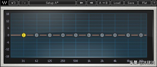 怎么调eq让声音更低沉浑厚,怎么用eq给录音添加浑厚感觉