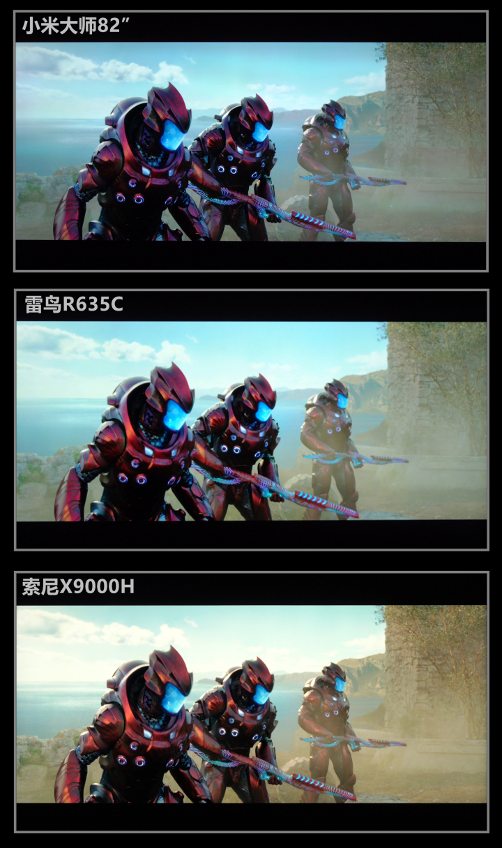 小米大师82PK索尼X9000H/雷鸟R635C全面评测