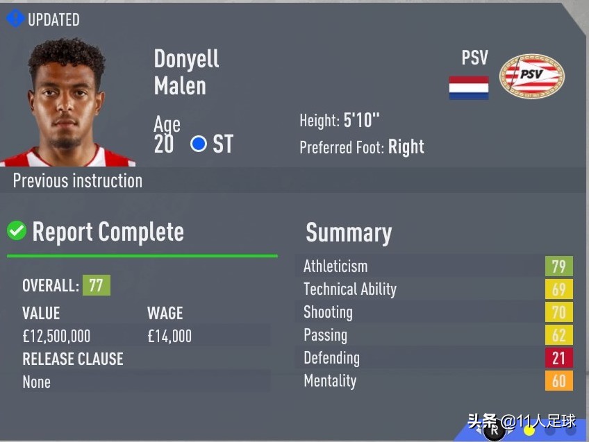 fifa球员天赋最高的是谁,fifa23前锋小妖