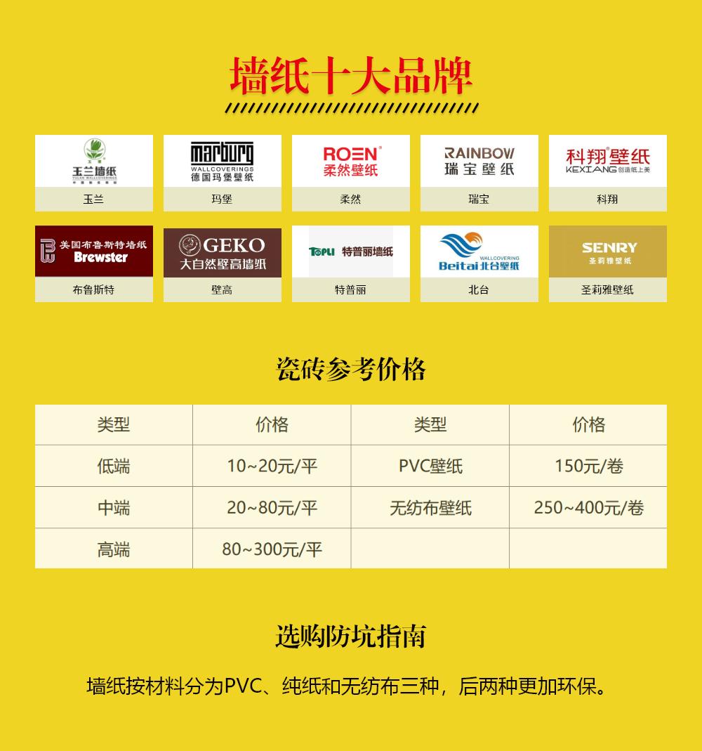 装修主材辅材公认十大最好品牌,十大家装主材品牌排行榜最新