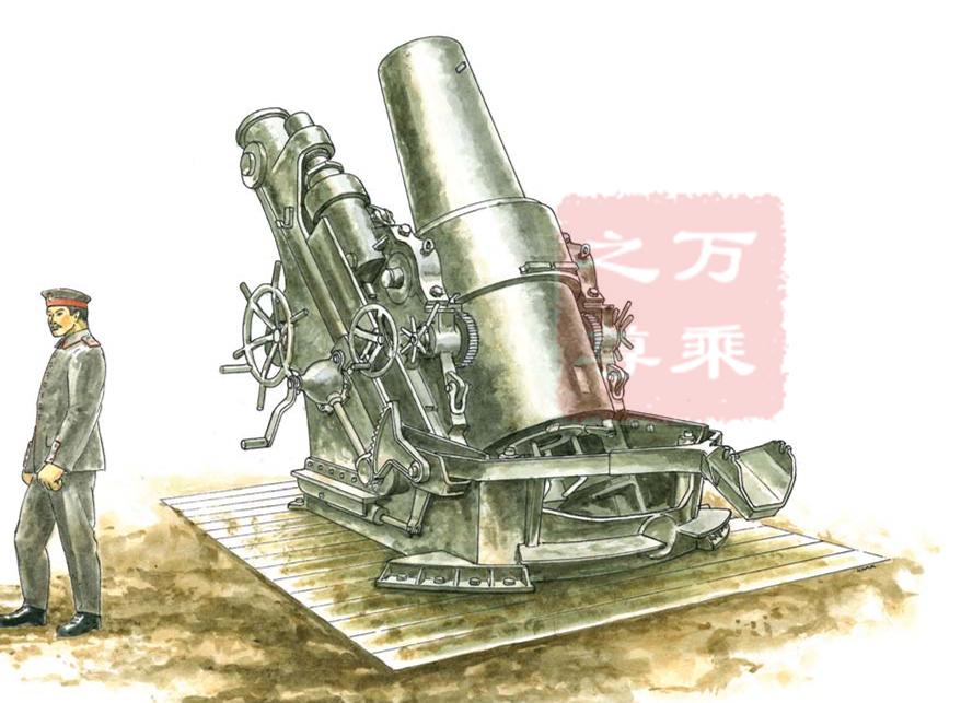 一战德军大贝莎巨炮,大贝莎榴弹炮世界战史
