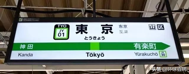 日本东京jr山手线,东京站新干线和山手线